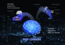 Deep learning Hikvision