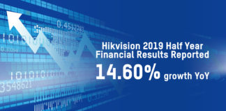 Hikivison consolida su crecimiento financiero en 2019
