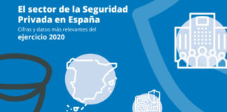Informe Seguridad Privada en España